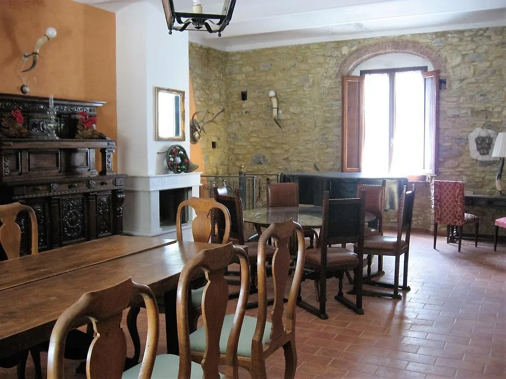 Farm stay Tenuta La Bandita Sassetta Italy