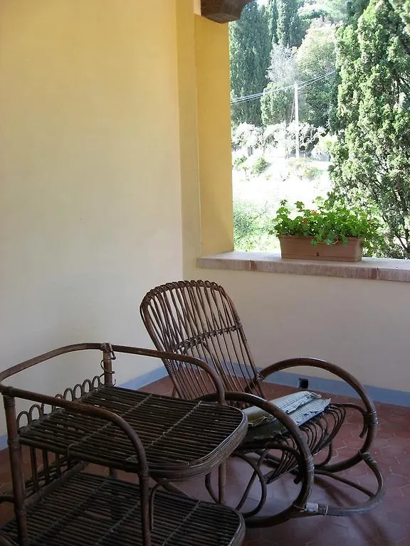 Tenuta La Bandita Sassetta