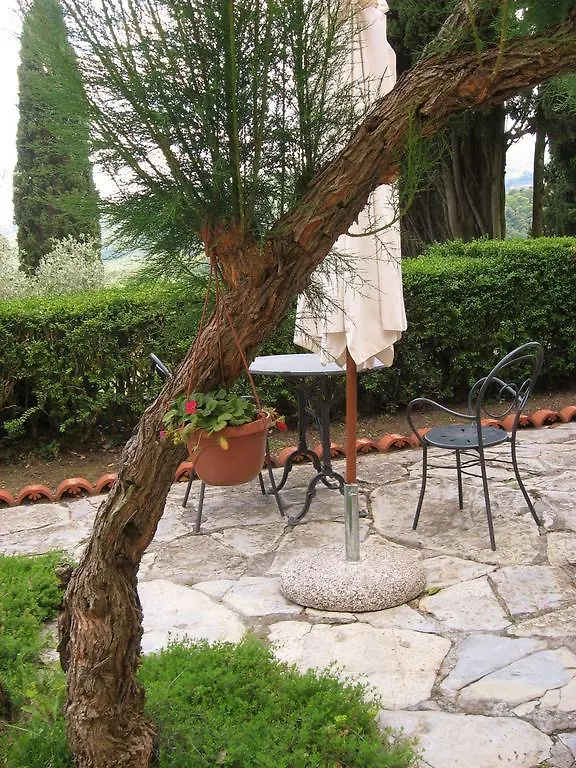 Tenuta La Bandita Sassetta